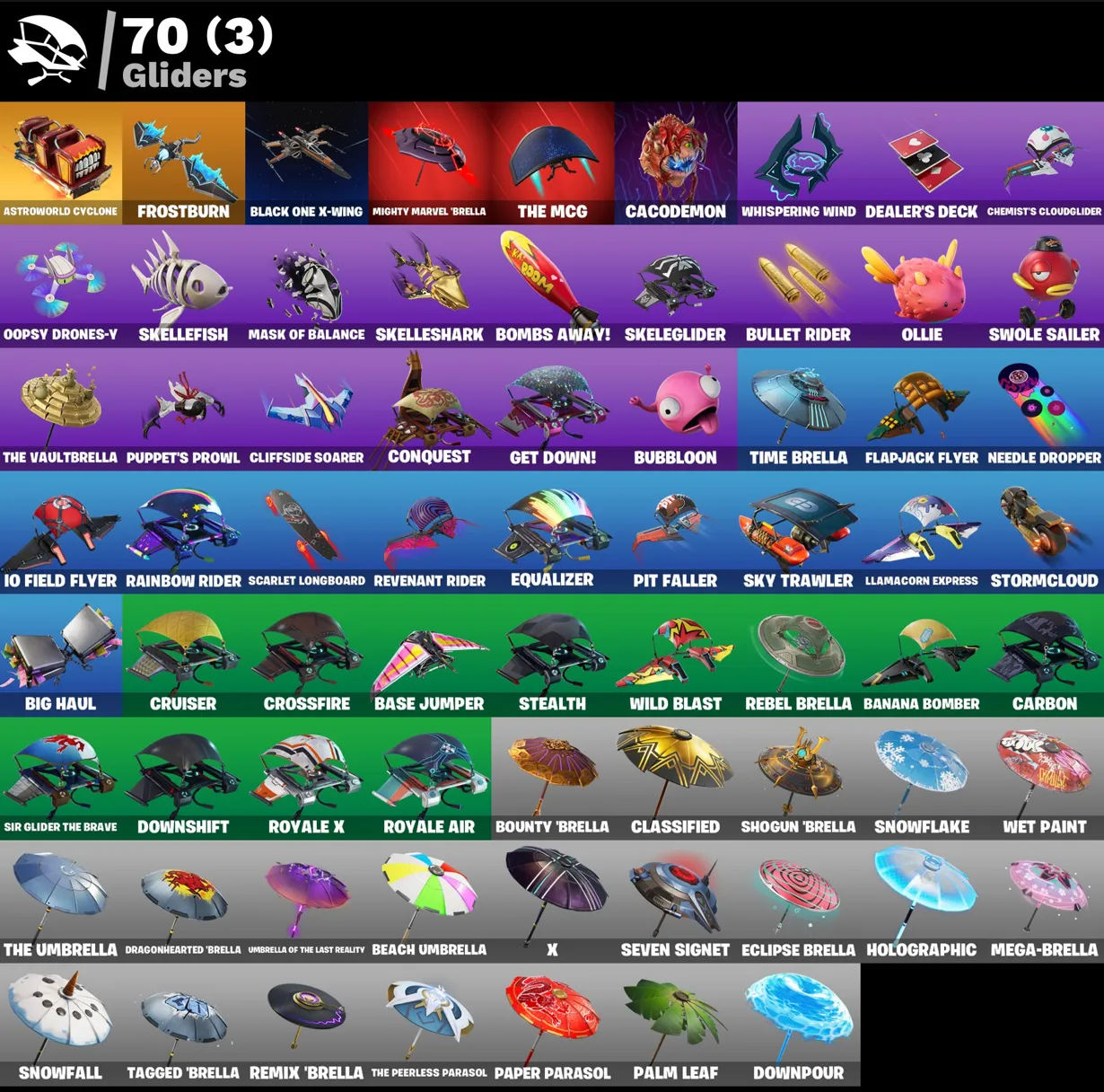 FN CHANGE MAIL 💎 The Reaper | Travis Scott (ALL PLATFORMS) | 49skins (22 paid) | 700 VB | Full access | Warranty